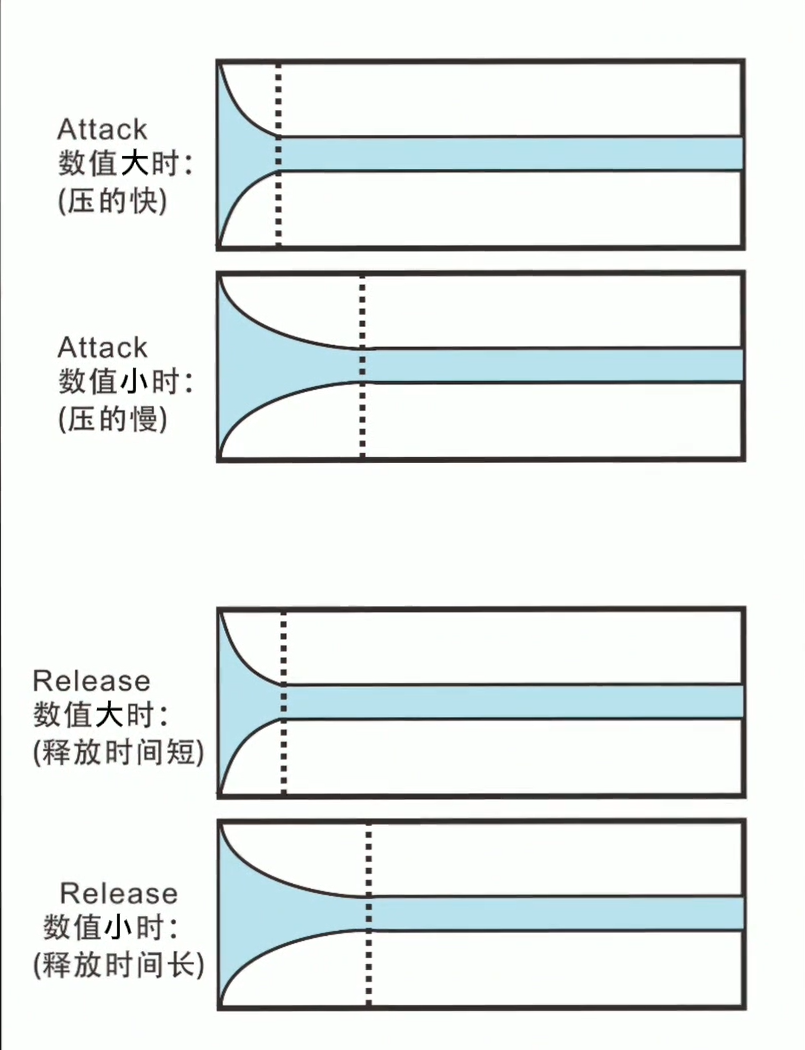 image-20220515233426989