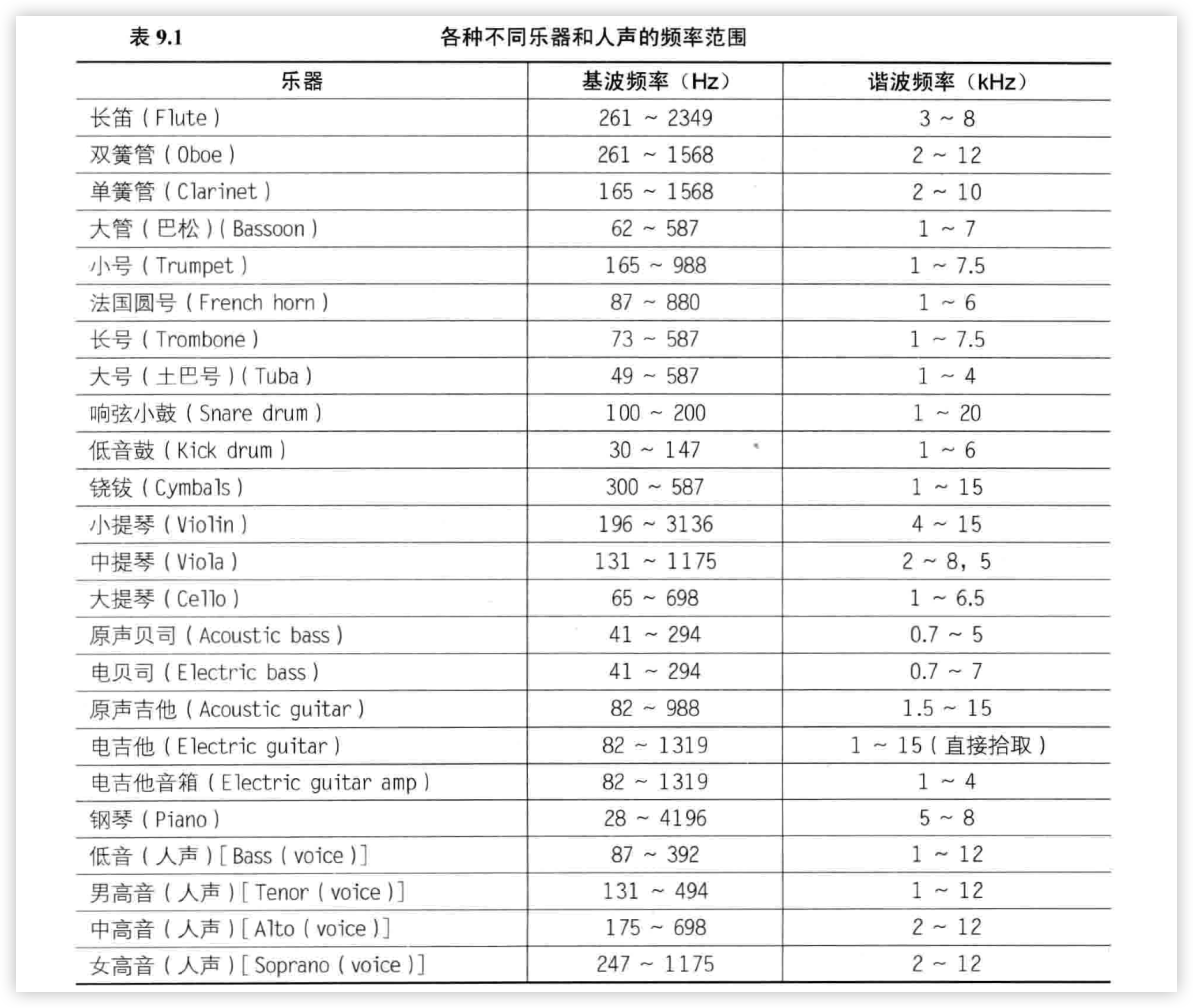 image-20220919095601917