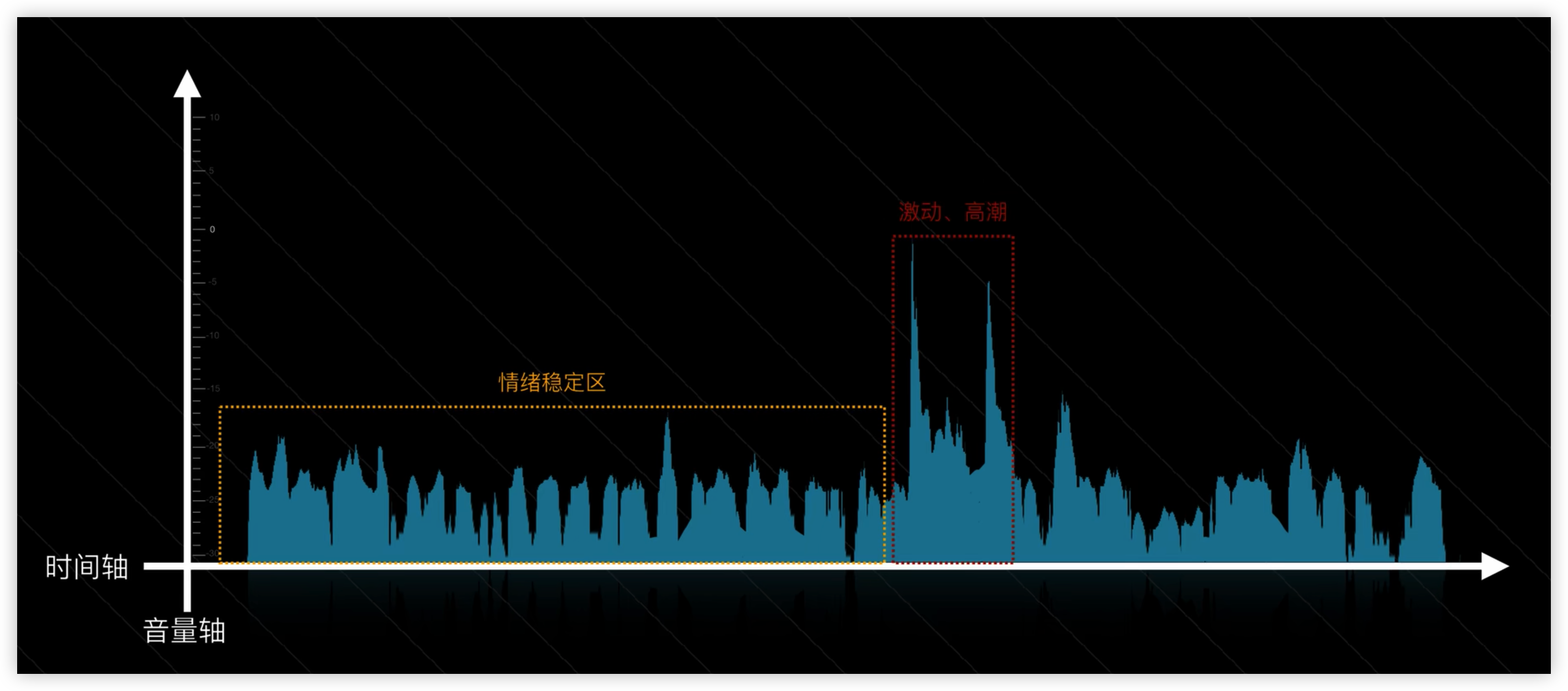 image-20220920230053021