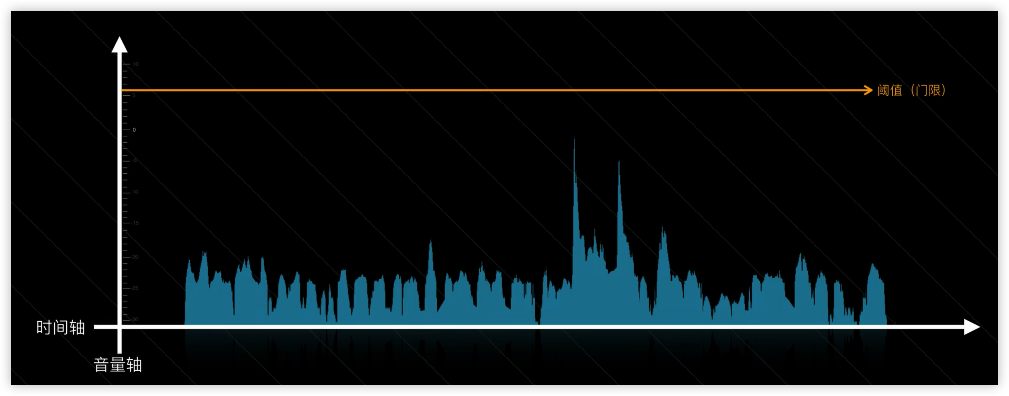 image-20220920231056274