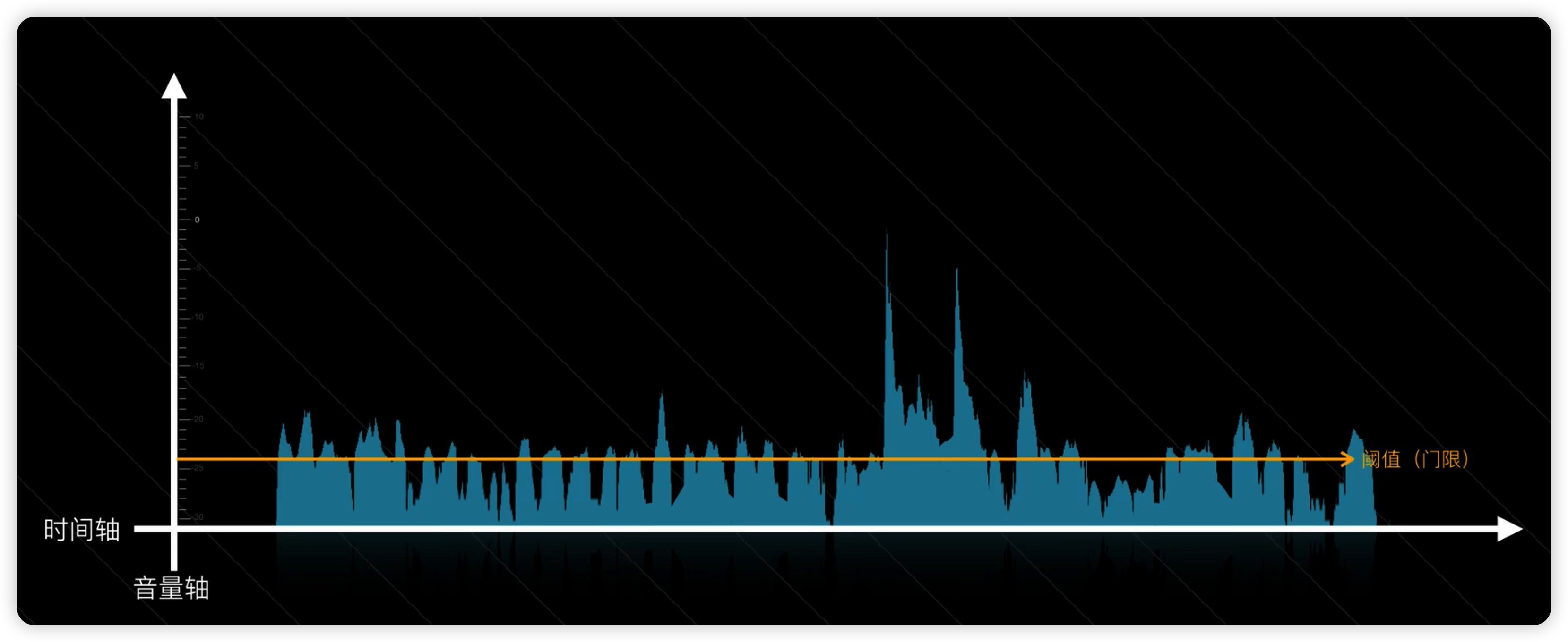 image-20220920231401457