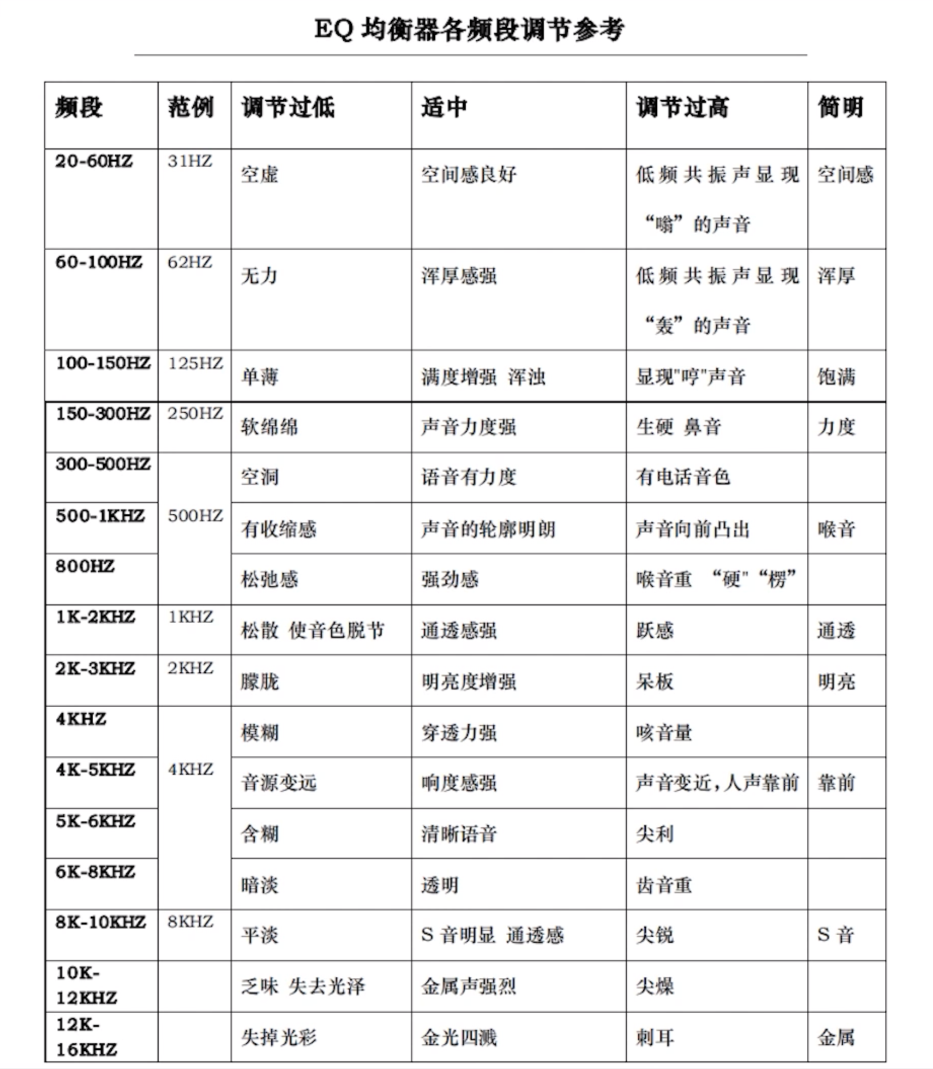 image-20220926085322804