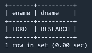 列出与"SCOTT"从事相同工作的所有员工及部门名称。