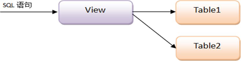 image-20220418115924796