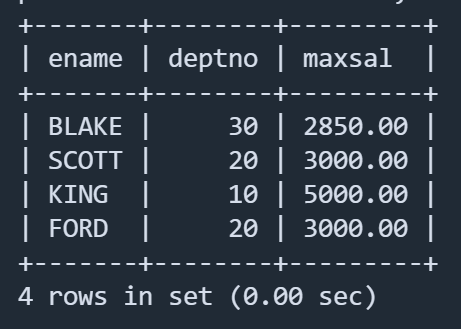 取得每个部门最高薪水的人员名称