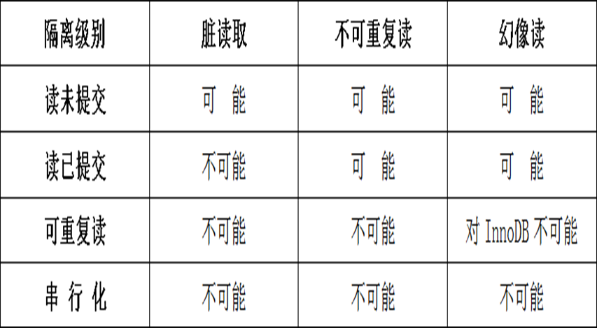 image-20220419143111045