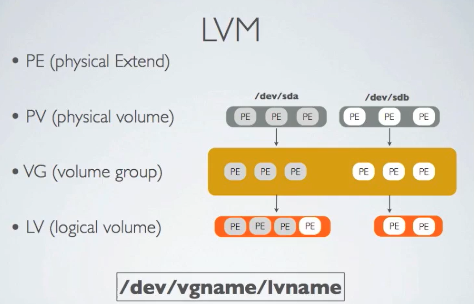 image-20220422163256696