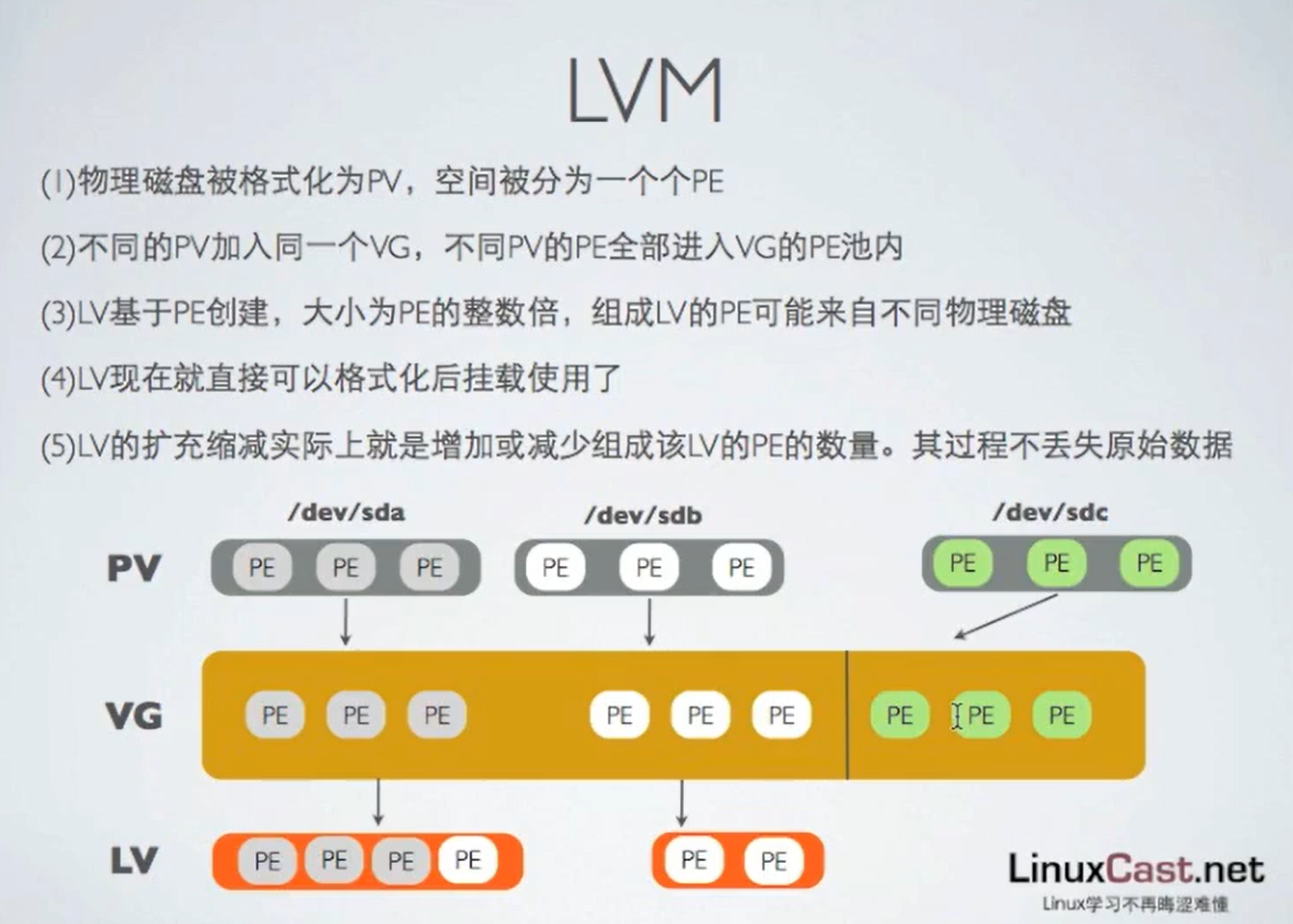 image-20220422163410719