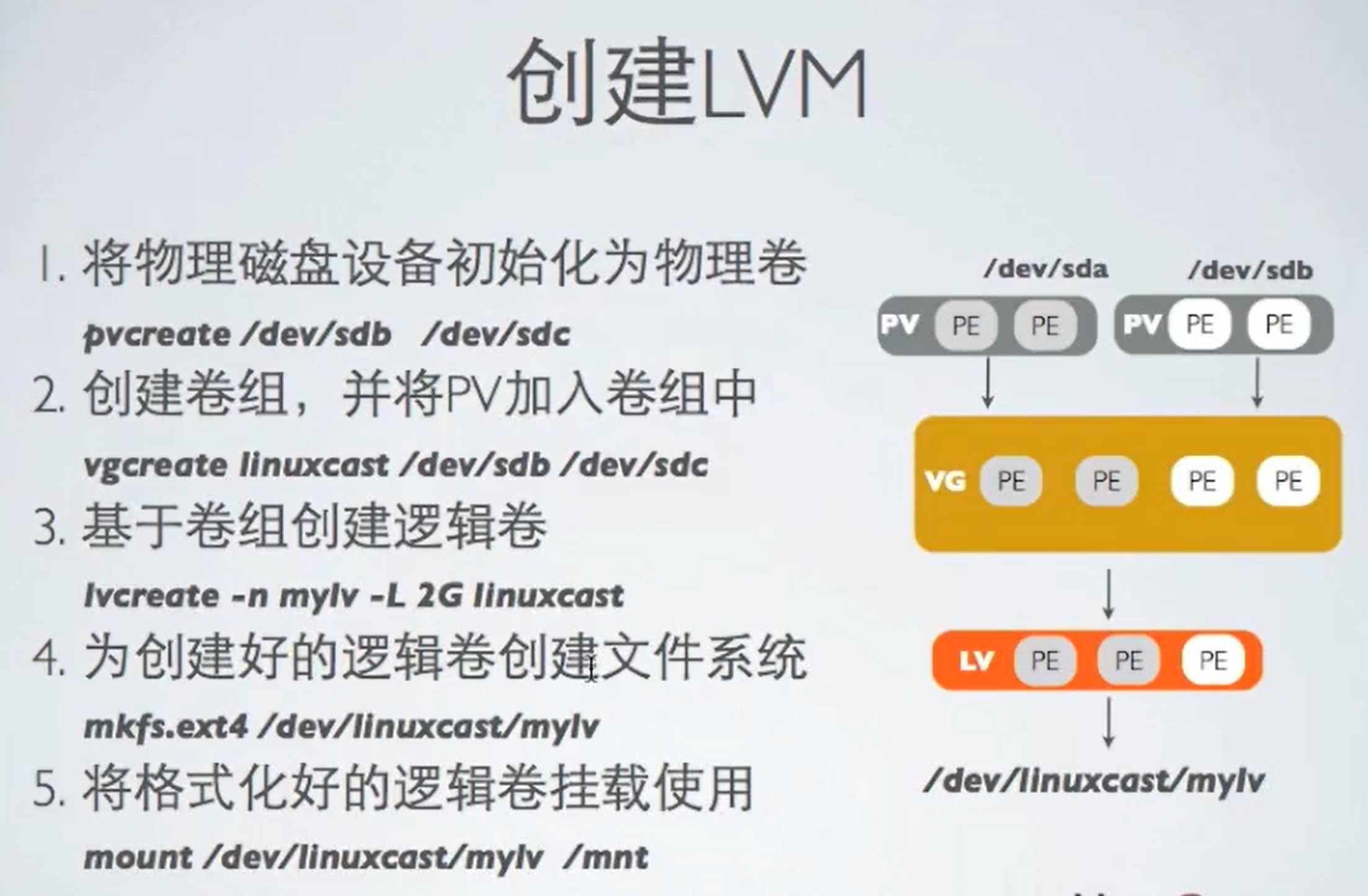 image-20220422173116532