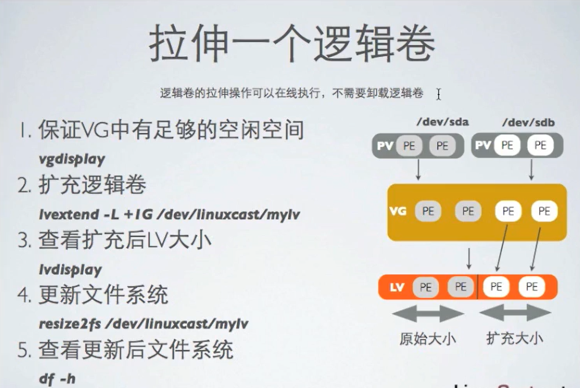 image-20220422180413848